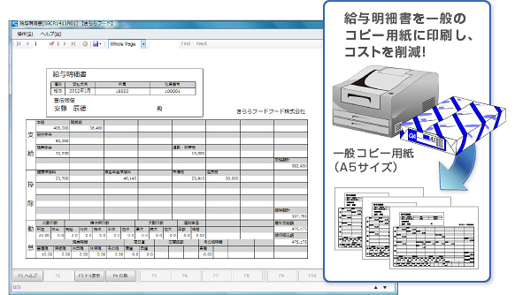 給与明細書を一般のコピー用紙に印刷する流れを説明した図