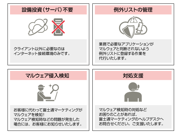サービス